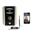 Wireless GSM Video (9)